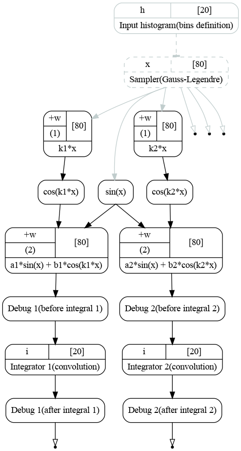 ../_images/04_graph_topology_a_graph.png