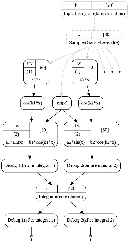 ../_images/04_graph_topology_b_graph.png